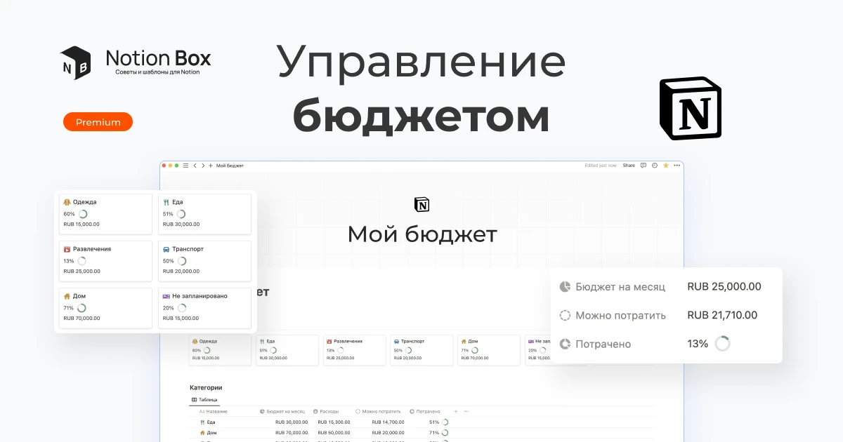 Управление Бюджетом в Notion