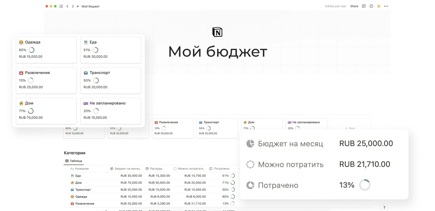 Шаблон планирования бюджета в Notion NotionBox