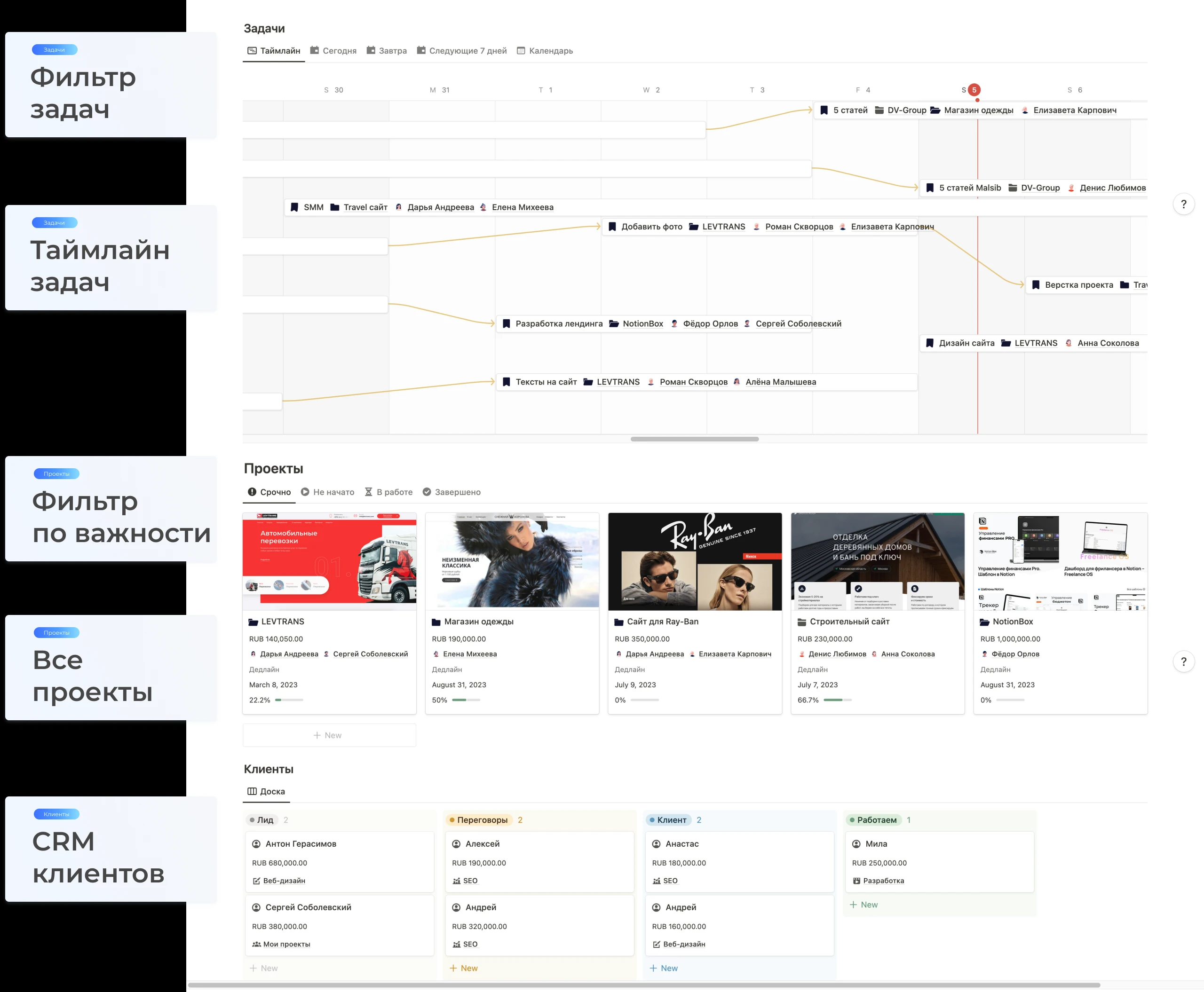 Управление бизнесом в Notion - Company OS