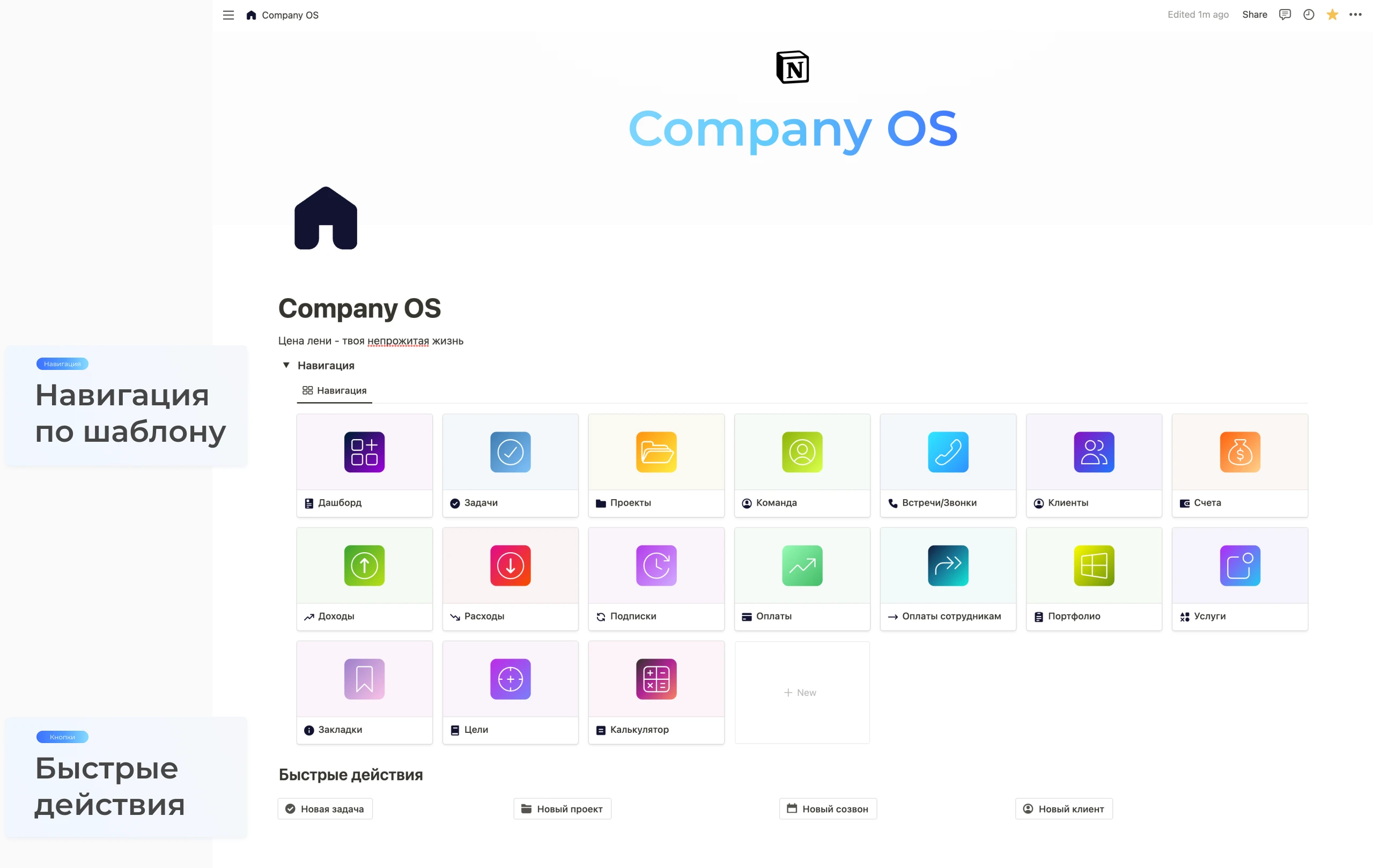 Управление бизнесом в Notion - Company OS