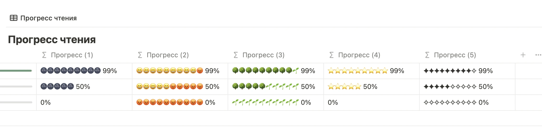 Стилизация прогресс бара