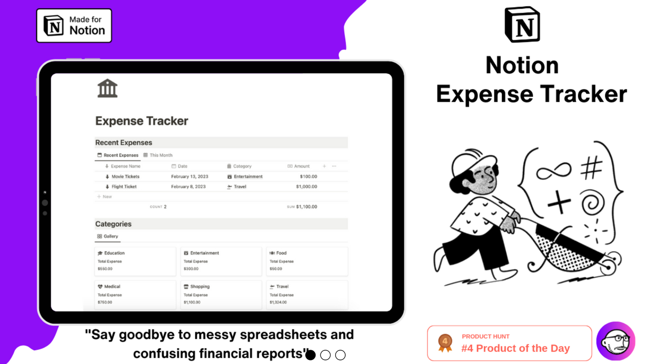 Notion Finance Tracker для отслеживания расходов