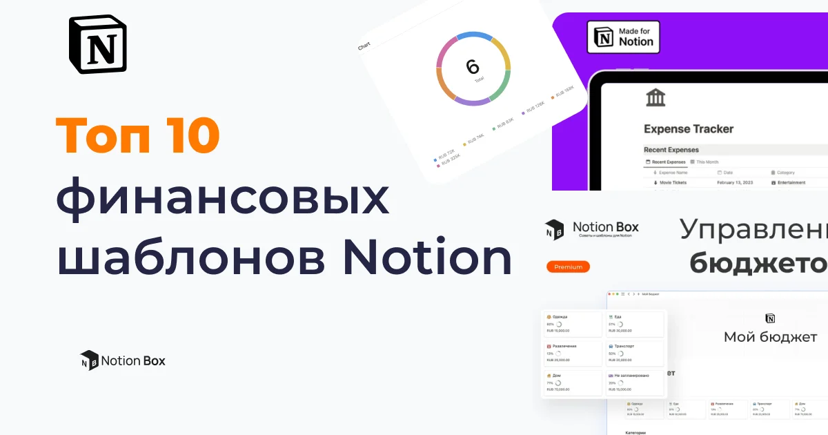 топ 10 финансовых шаблонов в Notion