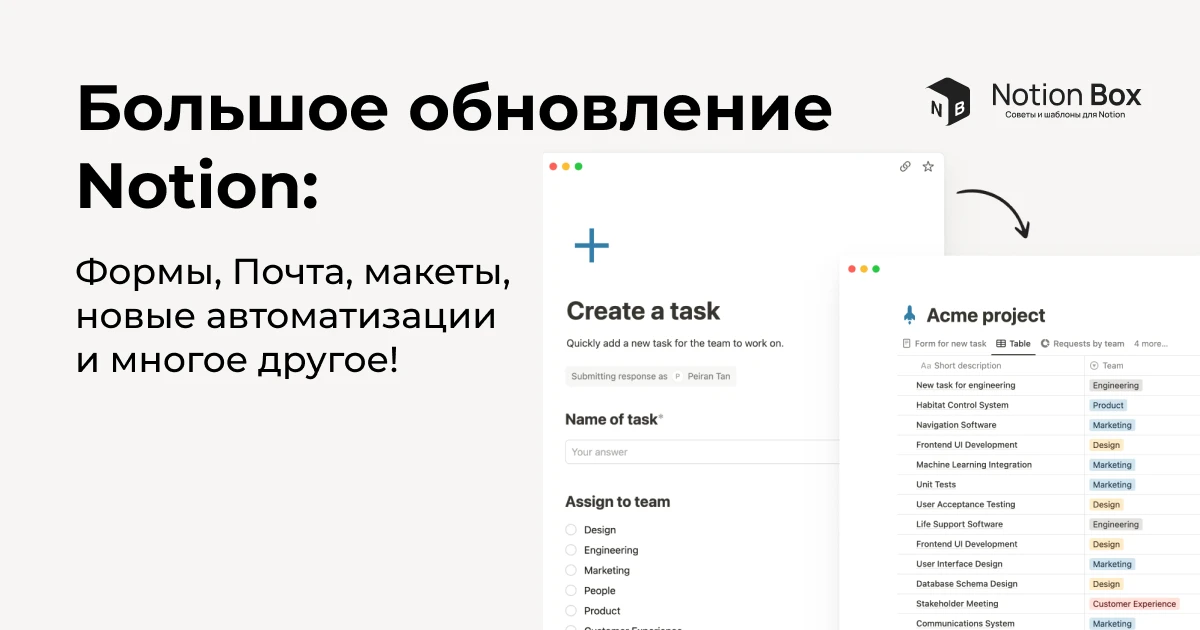 Большое обновление Notion