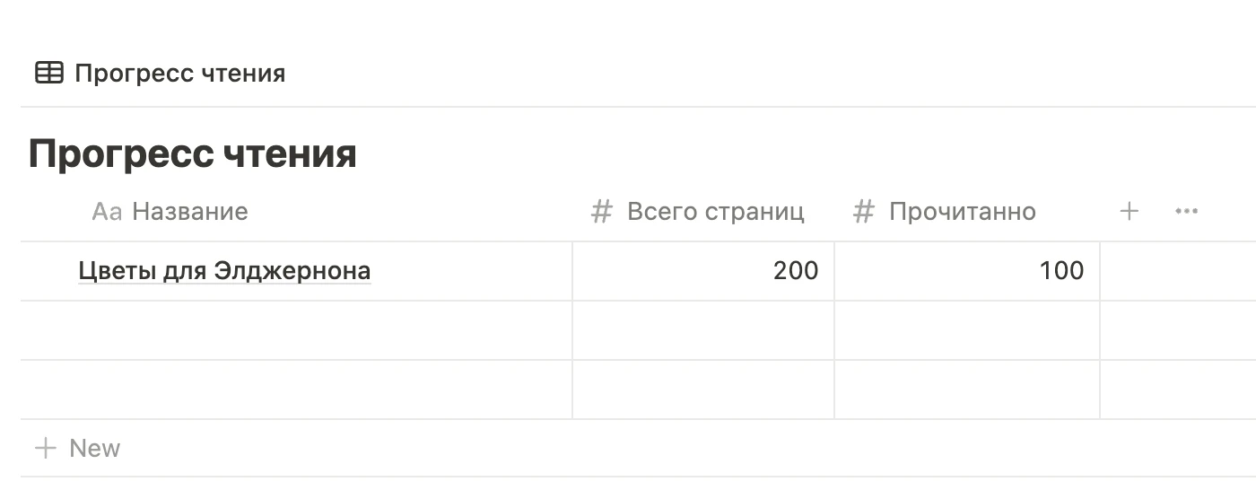 Новая БД прогресса чтения