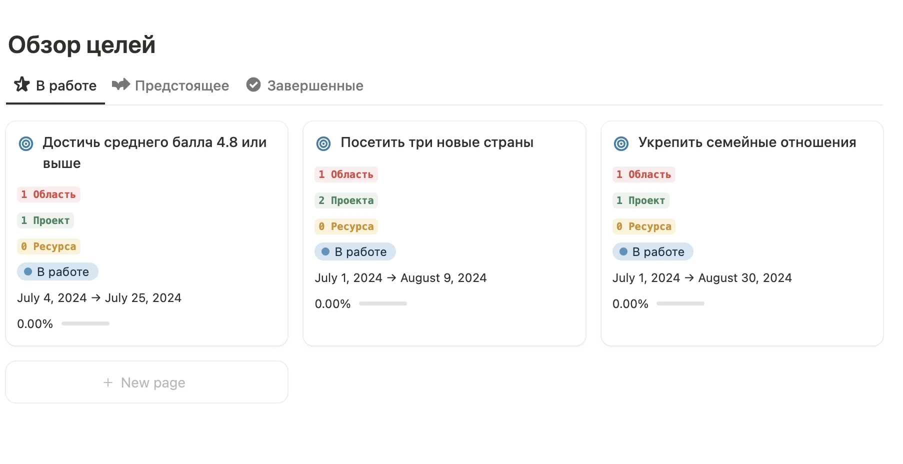 Цели